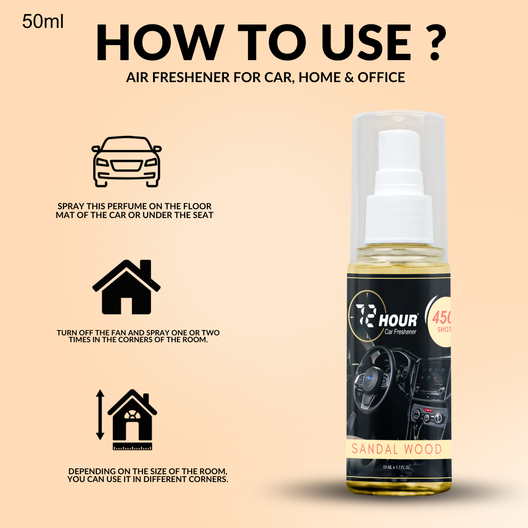 72hour Sandal Wood Car Perfume 50ml – Long Lasting Premium Fragrance – Multipurpose Air Freshener for Car, Home & Office – Miski Fragrance