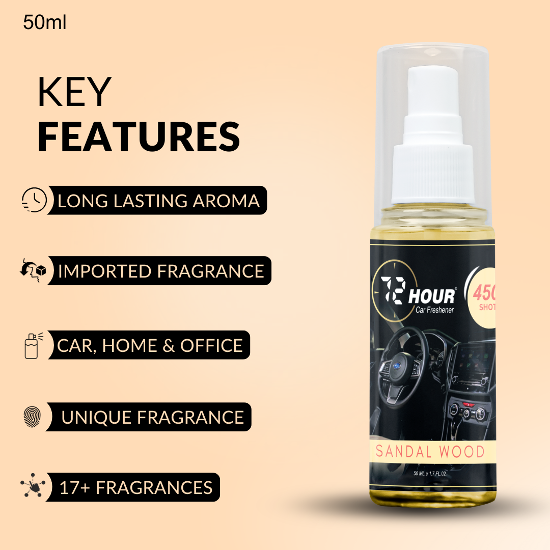 72hour Sandal Wood Car Perfume 50ml – Long Lasting Premium Fragrance – Multipurpose Air Freshener for Car, Home & Office – Miski Fragrance